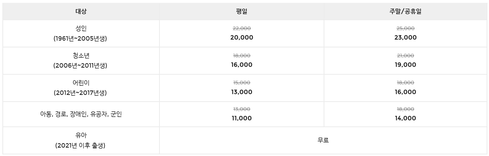 아르떼뮤지엄-부산