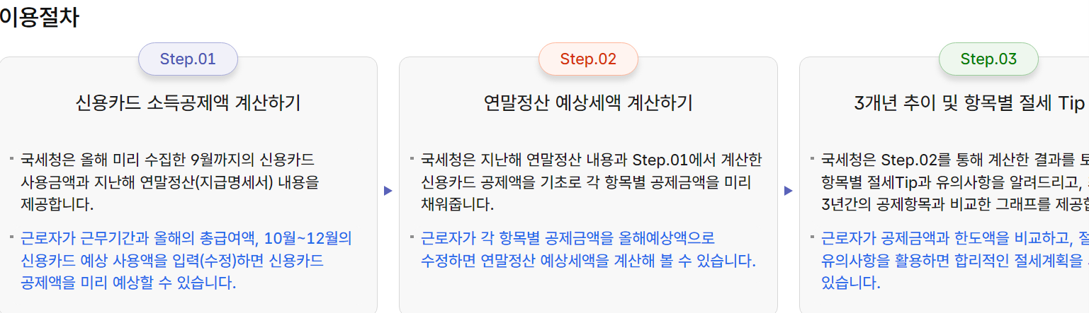 연말정산