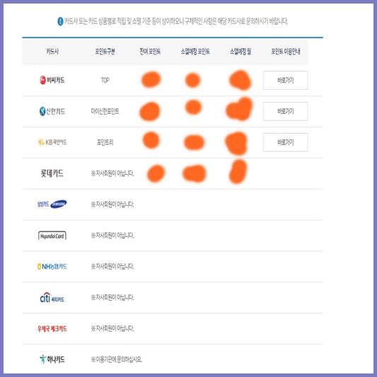 여신금융협회