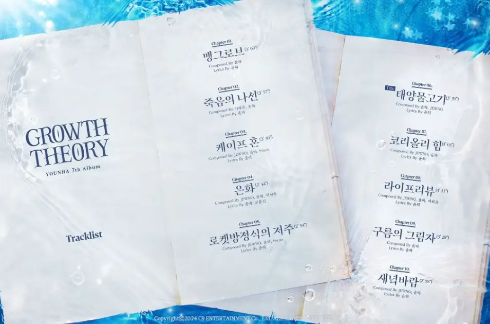 윤하 트랙리스트