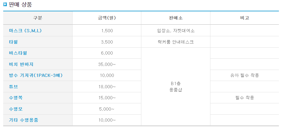 판매 상품