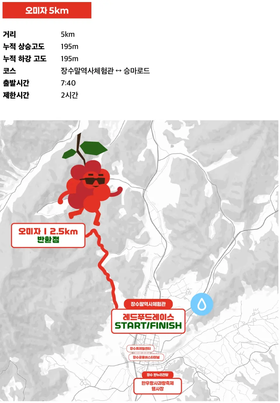 2025-장수-레드푸드레이스-5km코스