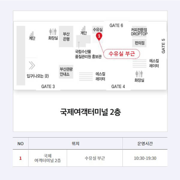 부산항만