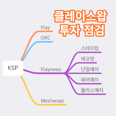 클레이스왑 투자 점검