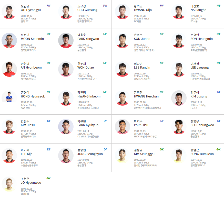 국가대표 축구 평가전 일정 생중계, 하이라이트