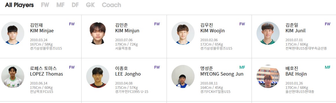 대표 명단보기