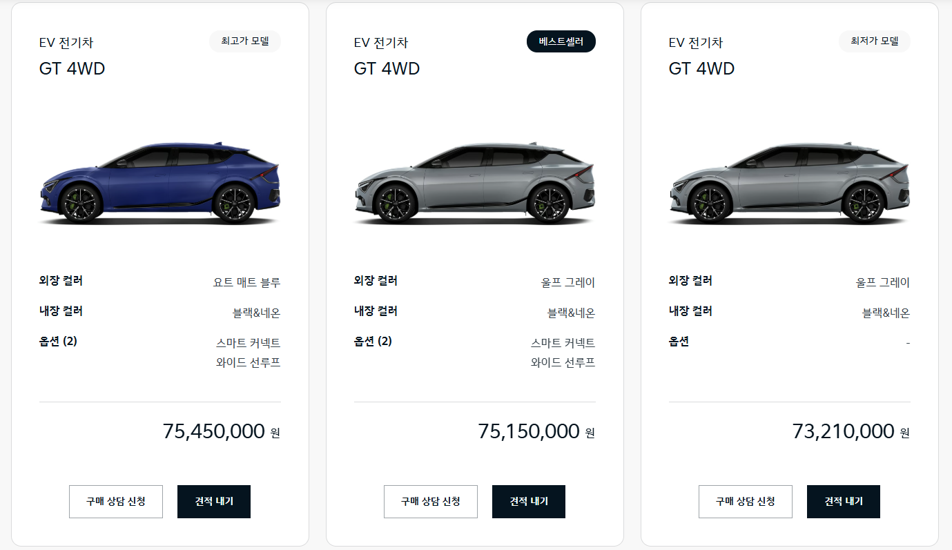 ev6 gt 가격