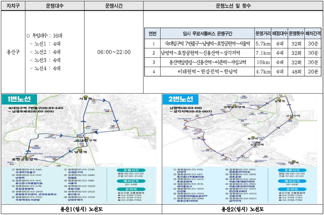 서울 시내버스 파업 무료셔틀버스