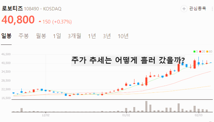 엔비디아 로봇 관련주 대장주 테마주 TOP7 주식