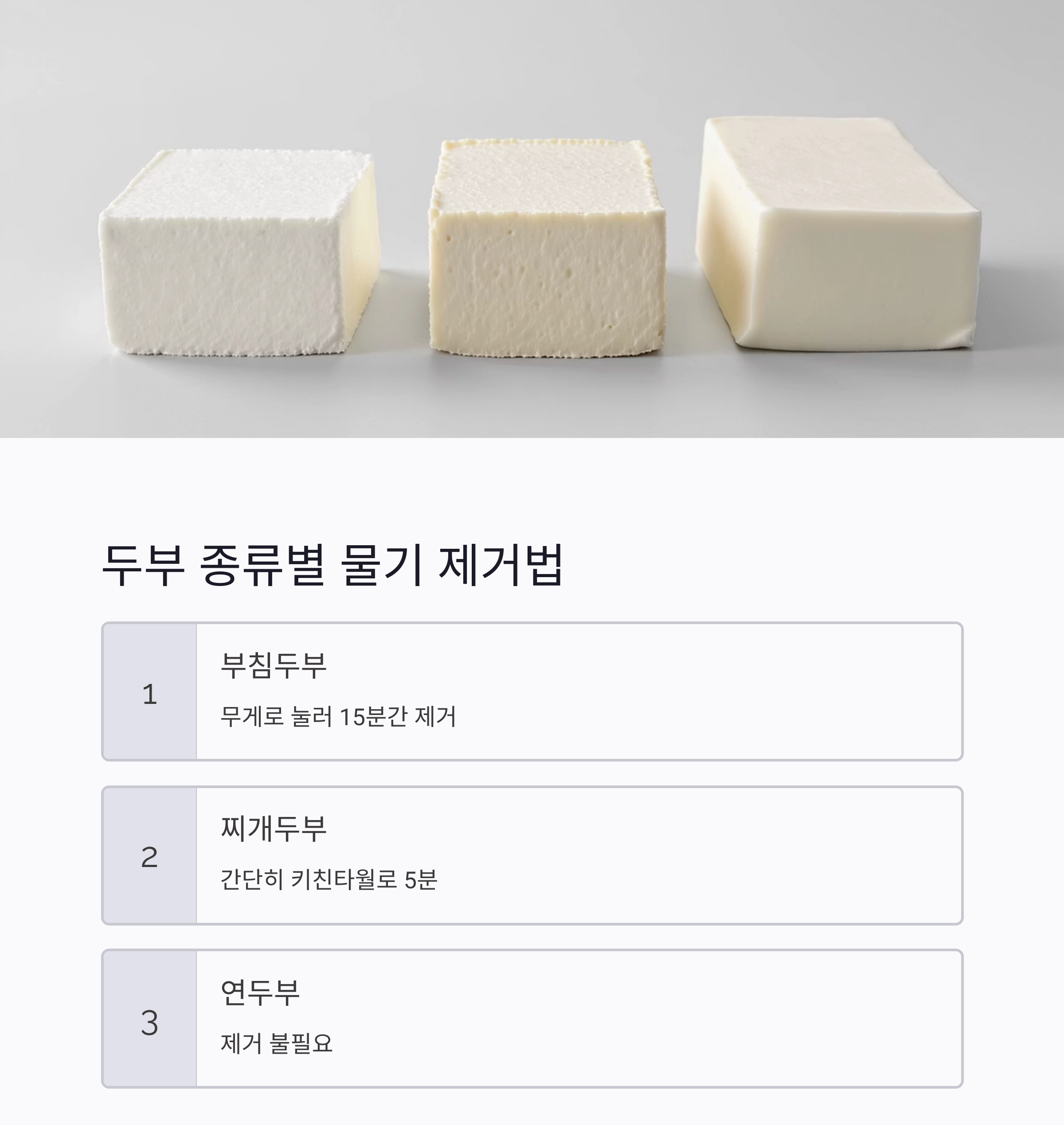 두부 물기 빼기, 이 타이밍만 기억하세요!