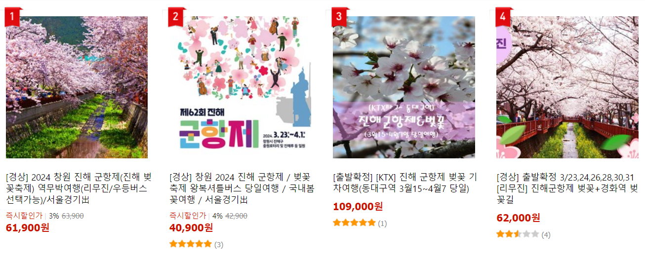 진해 군항제 기차, 셔틀버스