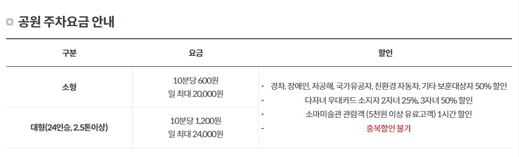 올림픽-공원-주차-요금