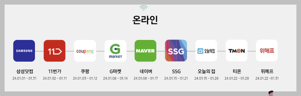 2024 삼세페 노트북 행사기간 추가할인 등 총정리(최대 680만원 혜택)
