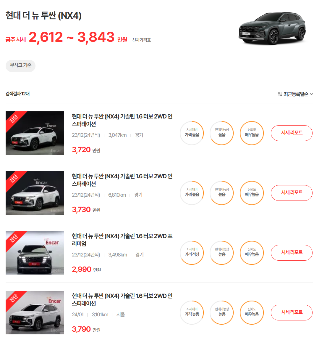 23-24년식 더 뉴 투싼 NX4 중고차 시세