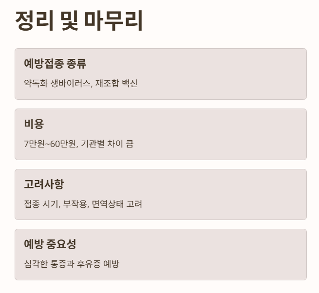 정리 및 마무리