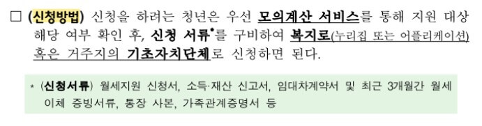 청년월세특별지원