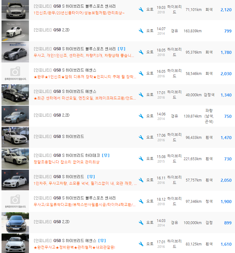 인피니티 Q50 등급 중고차 가격 : 565만원 ~ 2,980만원