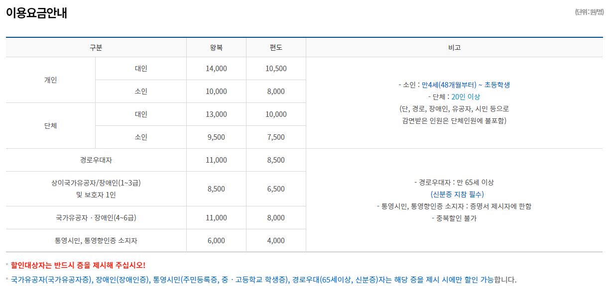 해상-케이블카-여행