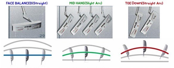 엔지니어가 만든 공학 클럽 '핑' PING