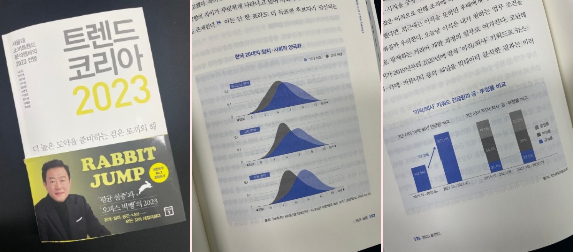트렌드 코리아 2023 내용은 평균실종 및 양극화&#44; 오피스 빅뱅 등 이직문화 가 주 키워드 이다