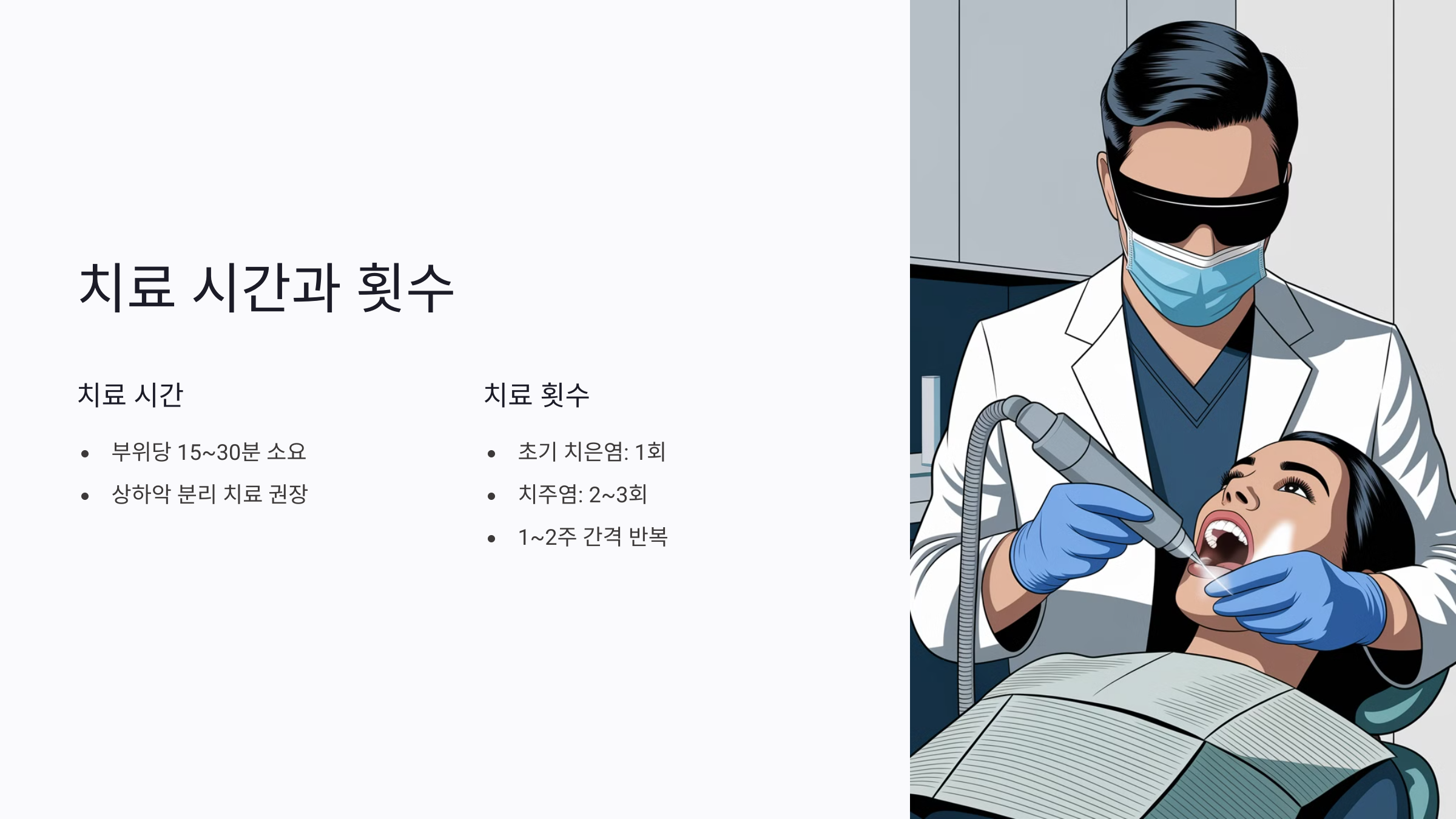 은염과 치주염 단계별 치료 방법 차이