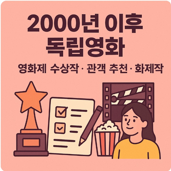 2000년 이후 독립영화 ( 영화제 수상작, 관객 추천, 화제작 ) 관련