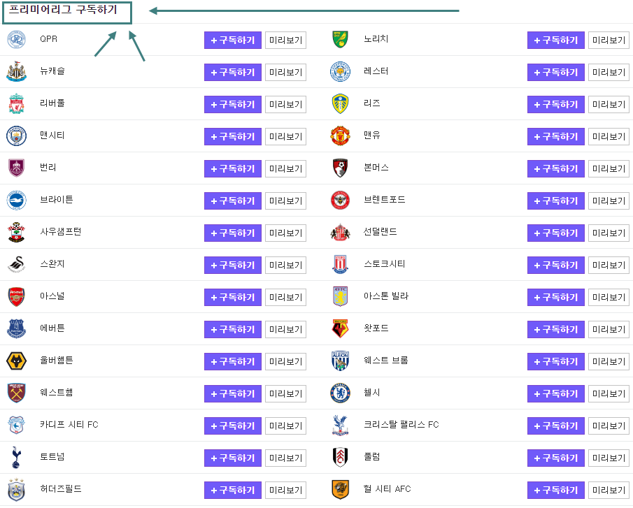 잉글랜드 프리미어리그(EPL)역사 경기방법