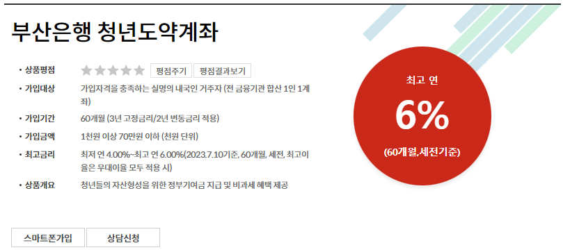 청년도약계좌