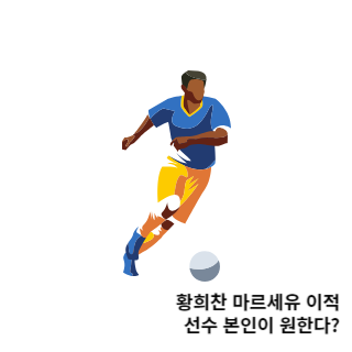 황희찬-마르세유