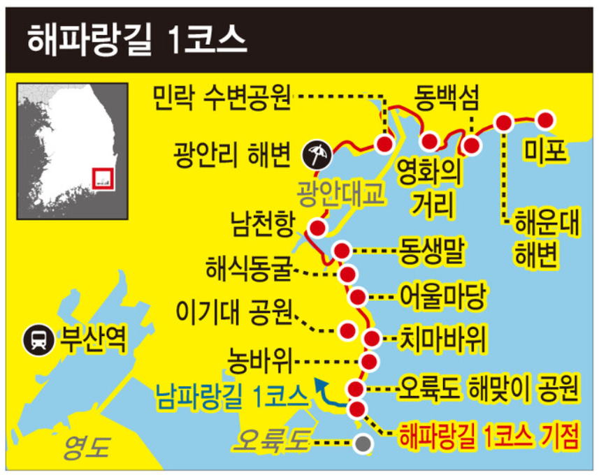 해파랑길 1코스 지도