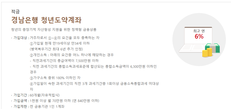 청년도약계좌