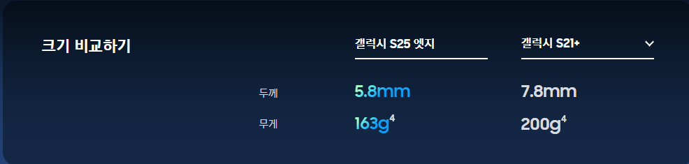 갤럭시 S25 엣지