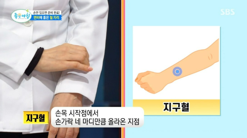 전문가가 알려주는 변비 해결 방법 혈자리 자세