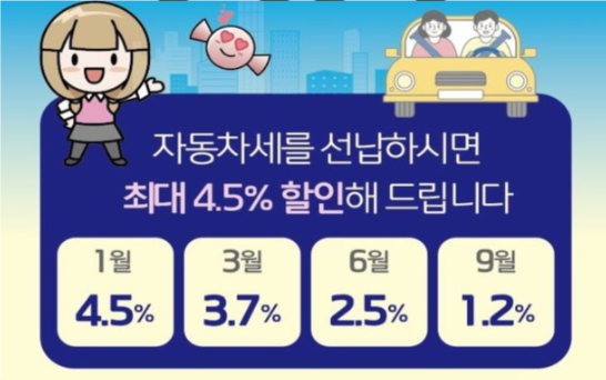 3월 자동차세 연납신청 및 할인 혜택(2025 최신)