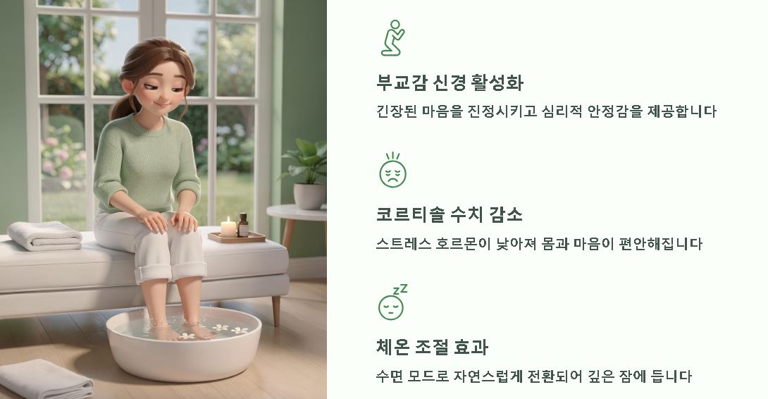 족욕 적정시간 효과