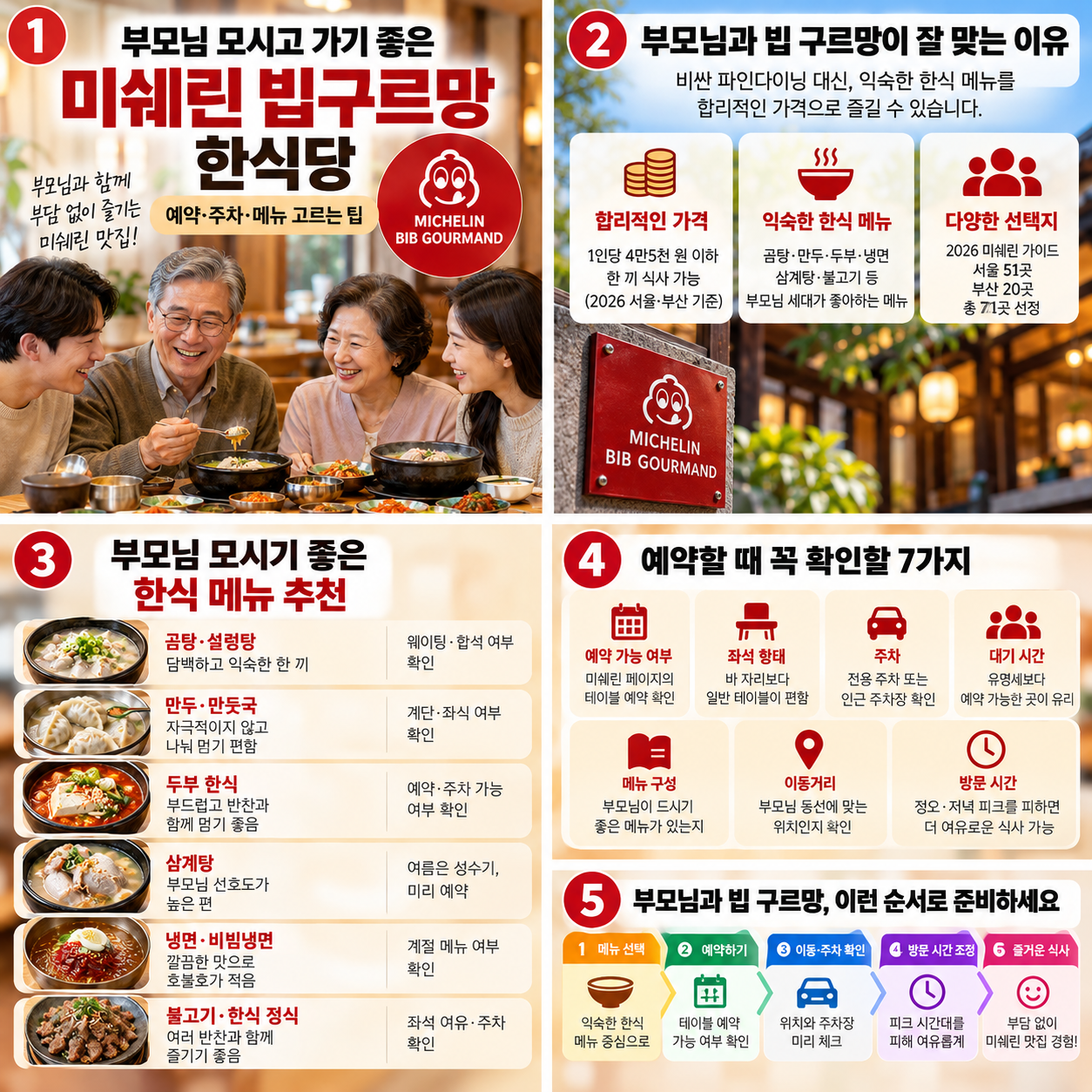 미슐랭 빕구르망 한식당