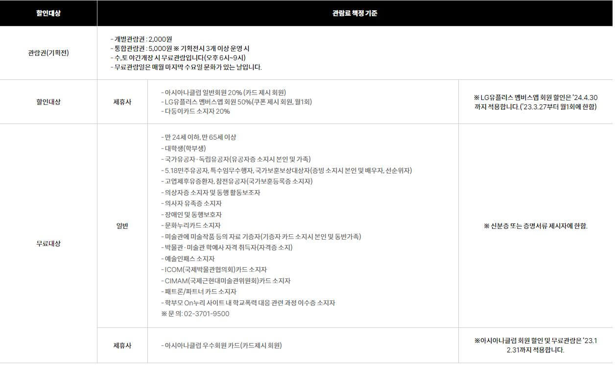 국립현대미술관 요금 할인 및 무료대상
