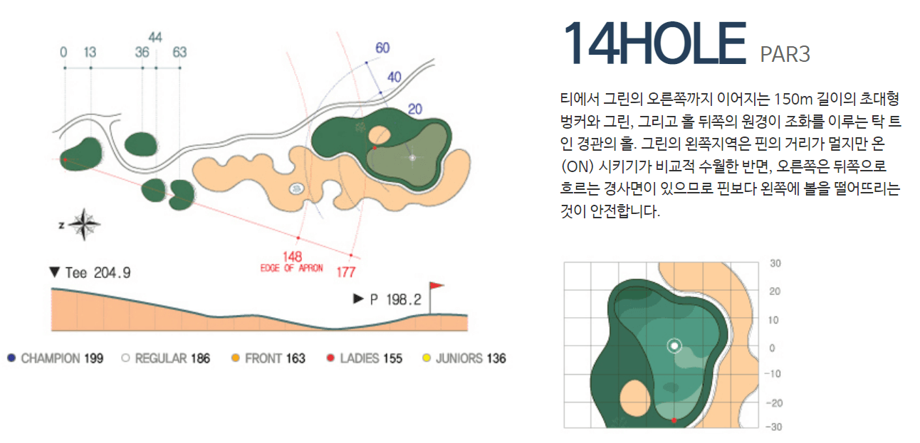 화산 컨트리클럽 인코스 공략도 14