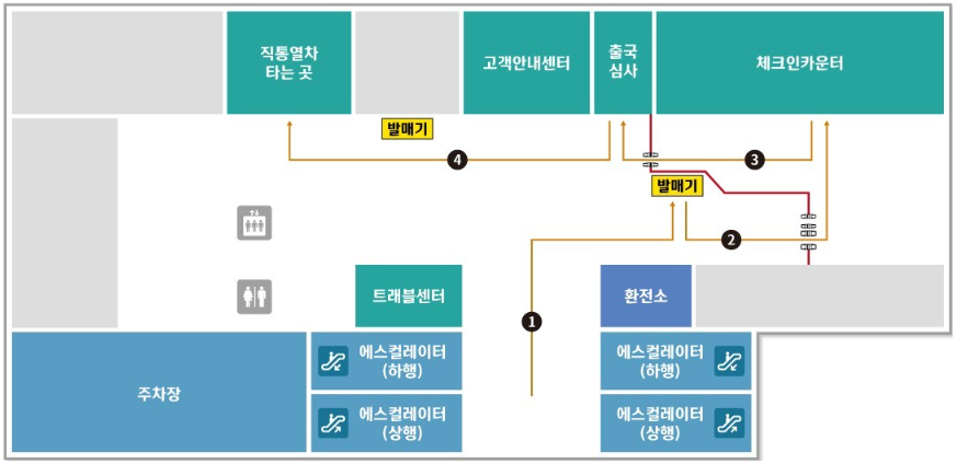 서울역 도심공항터미널 이용절차