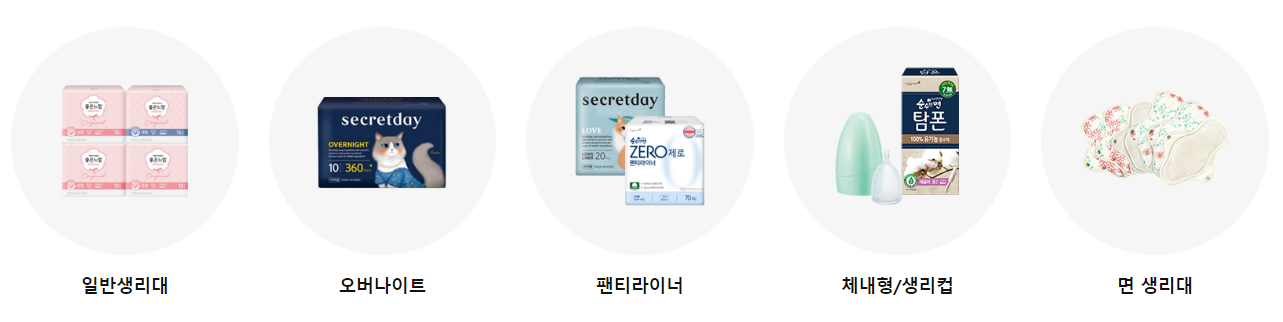 여성 생리용품 종류