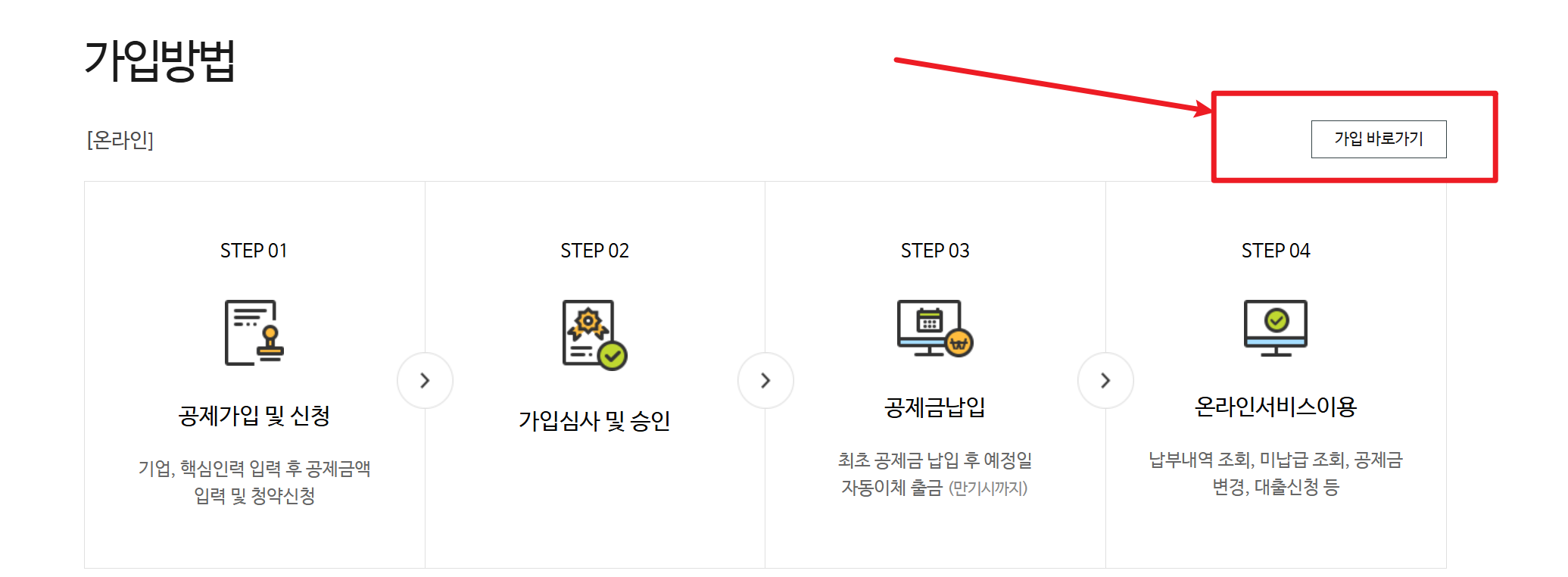 내일채움공제 3년형 신청 방법