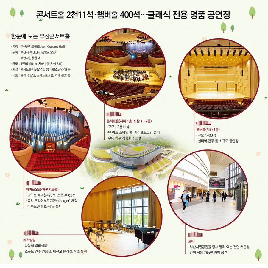 콘서트홀 시설