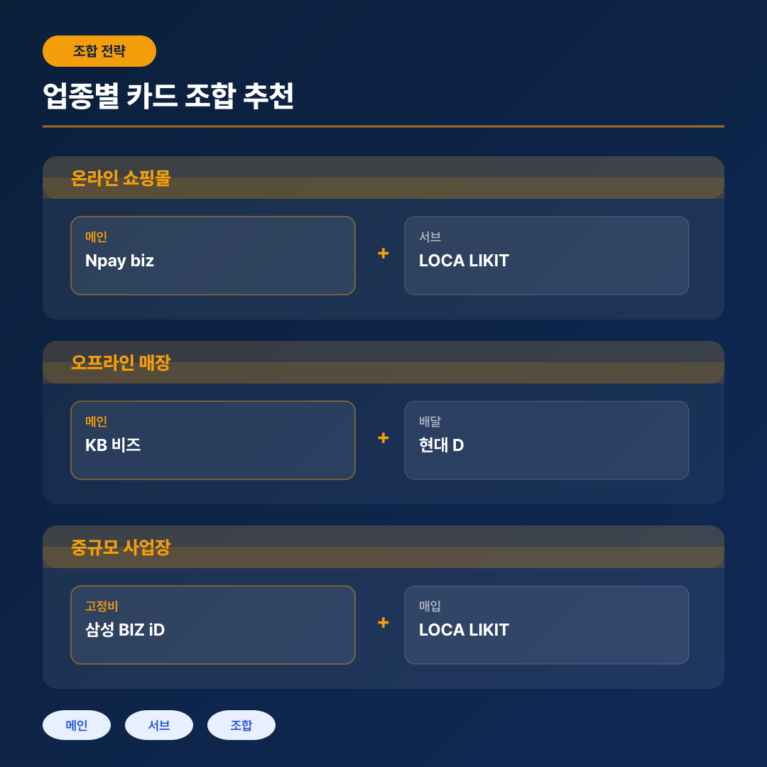 사업자 카드 조합