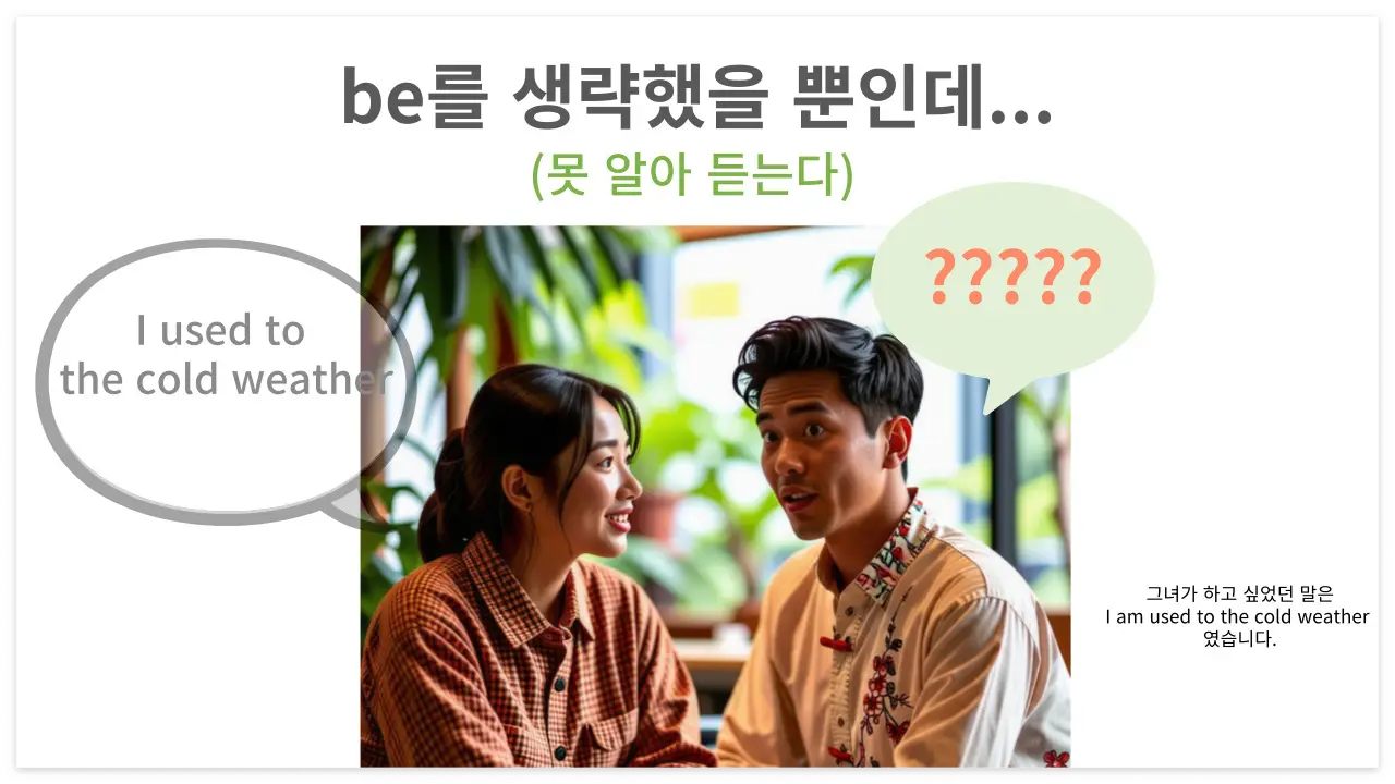 be used to 용법