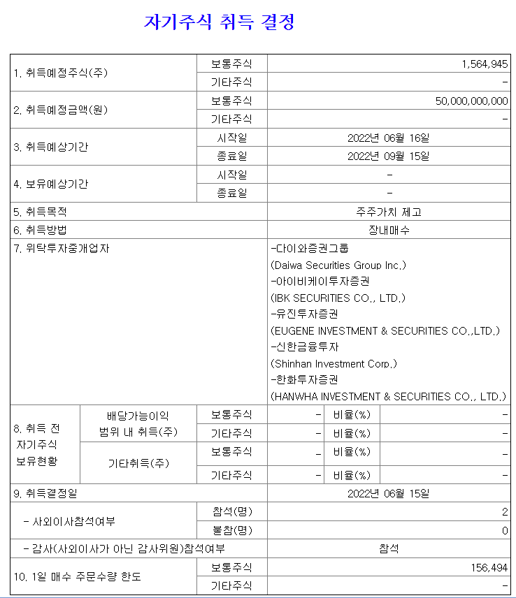 자사주매입공시