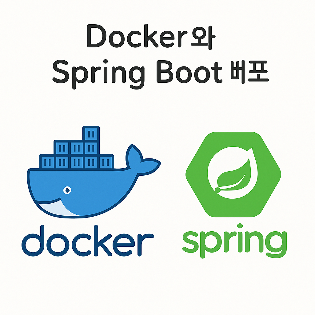Docker Spring Boot deployment optimization guide