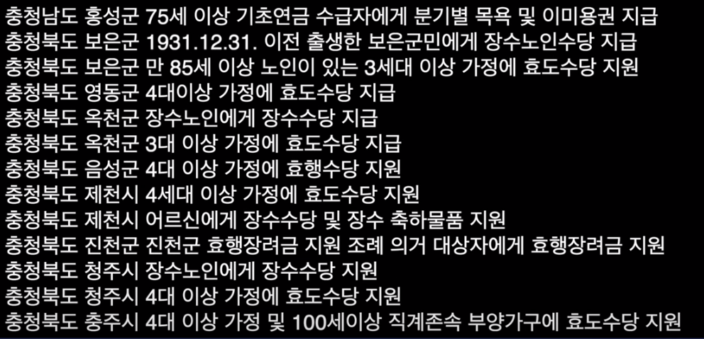 지역별 복지제도