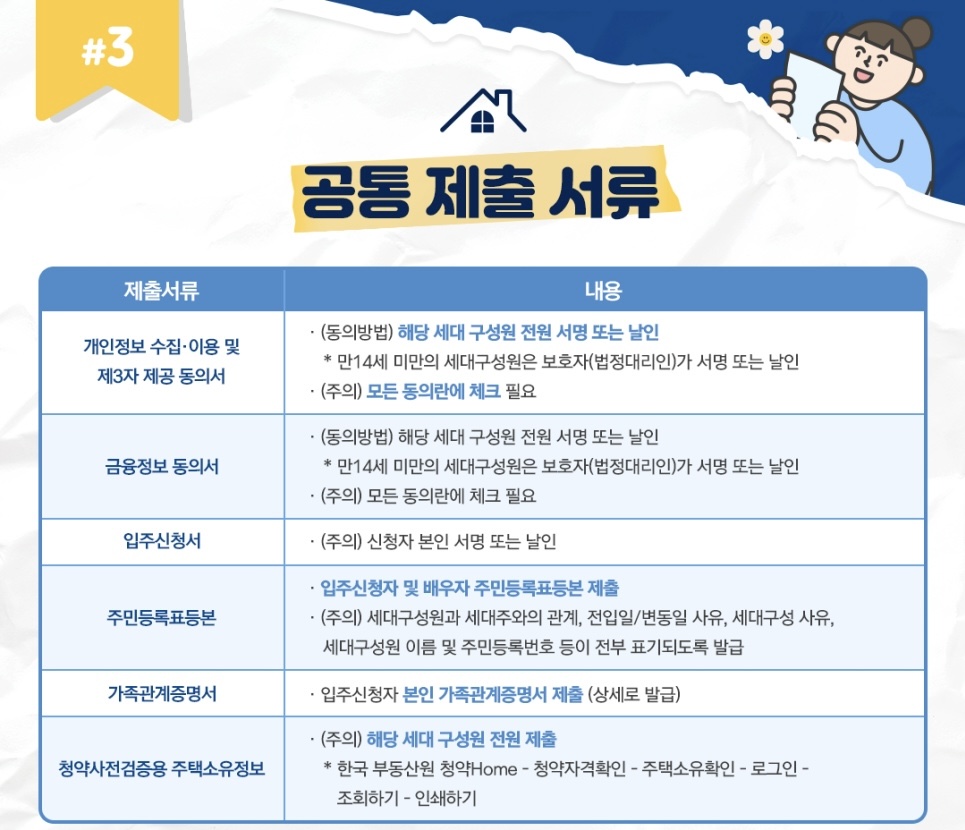 든든전세주택제출서류