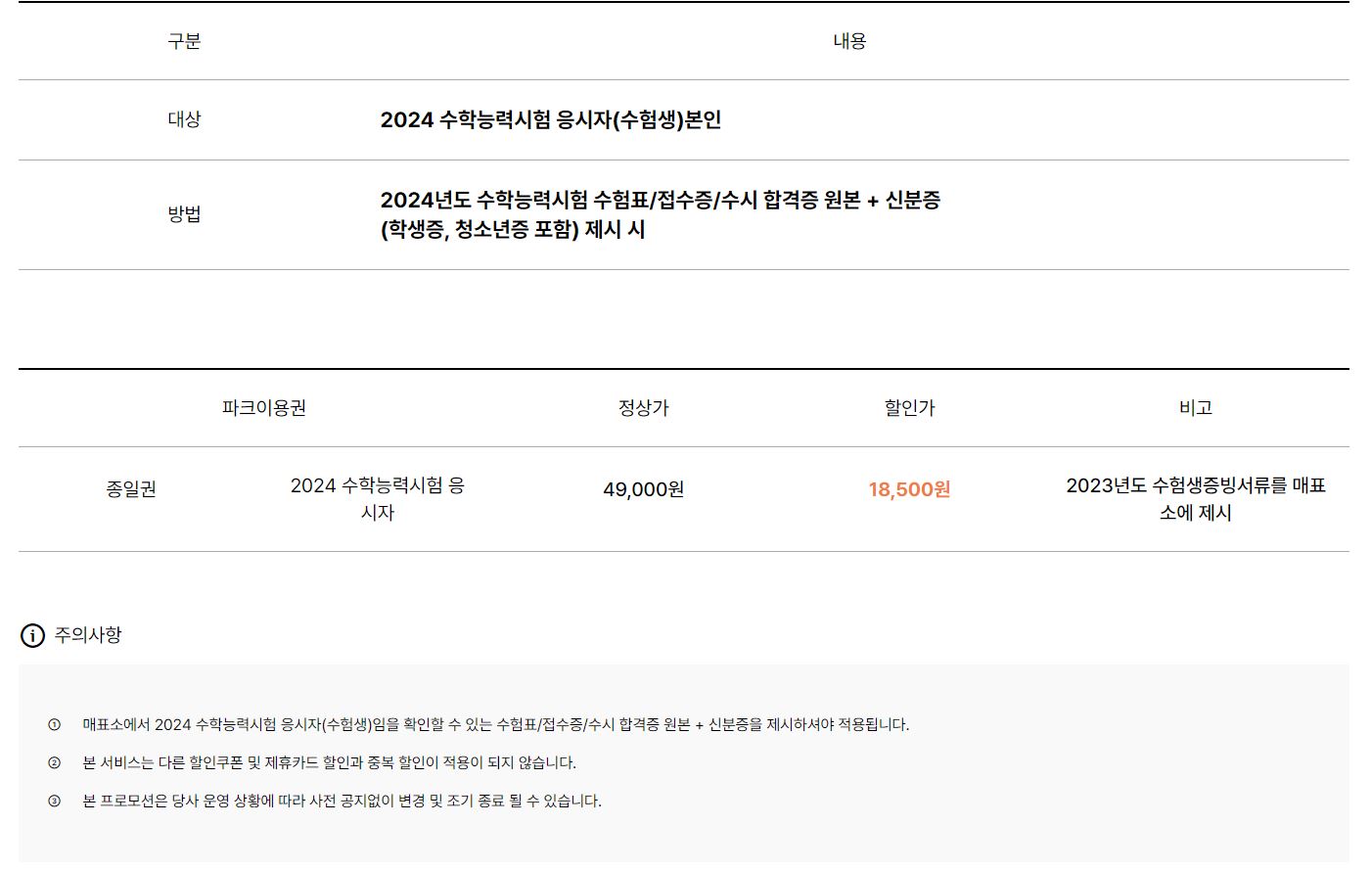 2024 수능 수험생 할인 혜택