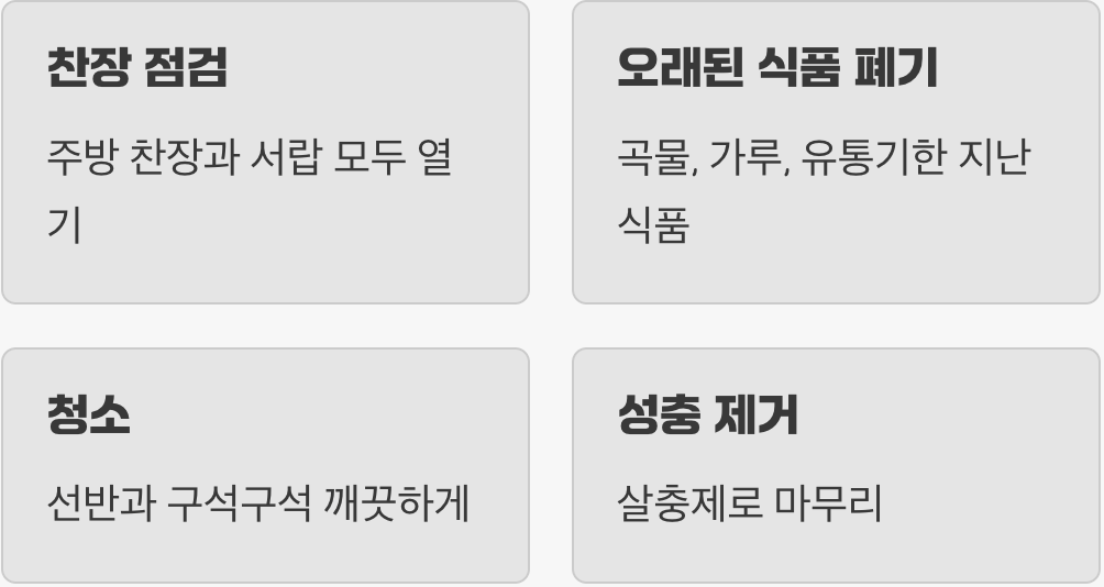 박멸의 핵심, 발생원을 찾아 제거하라